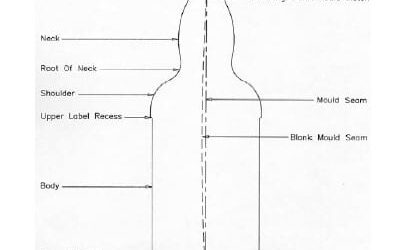 CETIE – Nomenclator recipiente sticla – DT23